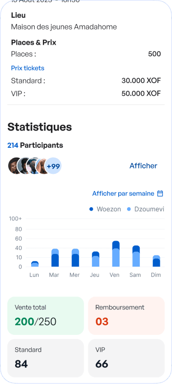 Preview Evenköo Manager App